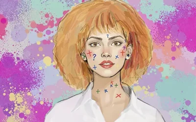 Test d&rsquo;estime de soi en 2025